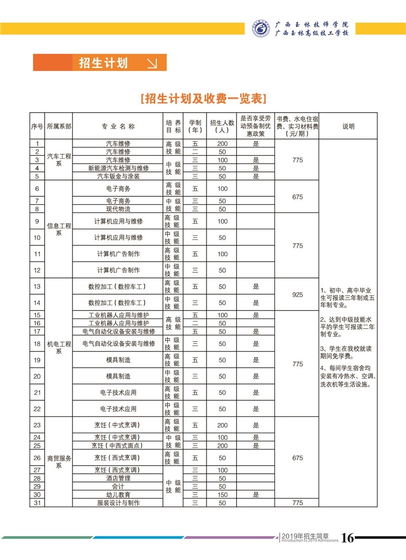 招生計(jì)劃