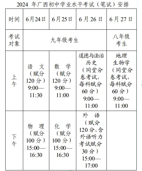 廣西中考各科考試時間安排