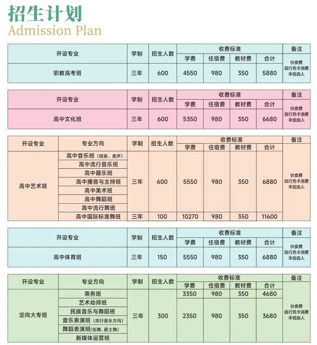 南寧南山計(jì)劃招生計(jì)劃