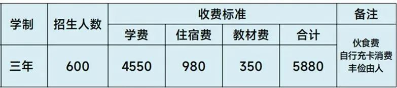 廣西中職招生網(wǎng)