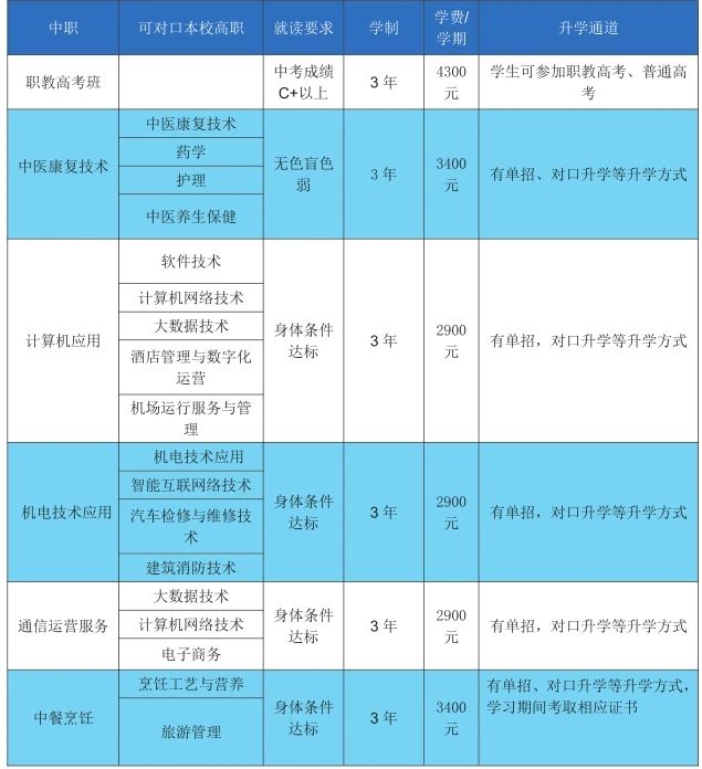 廣西動力技工學校.jpg