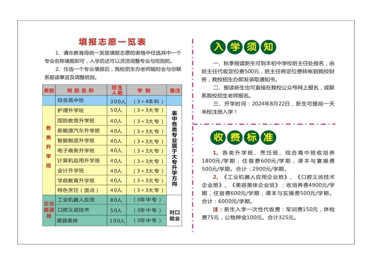 志愿填報(bào)一覽表