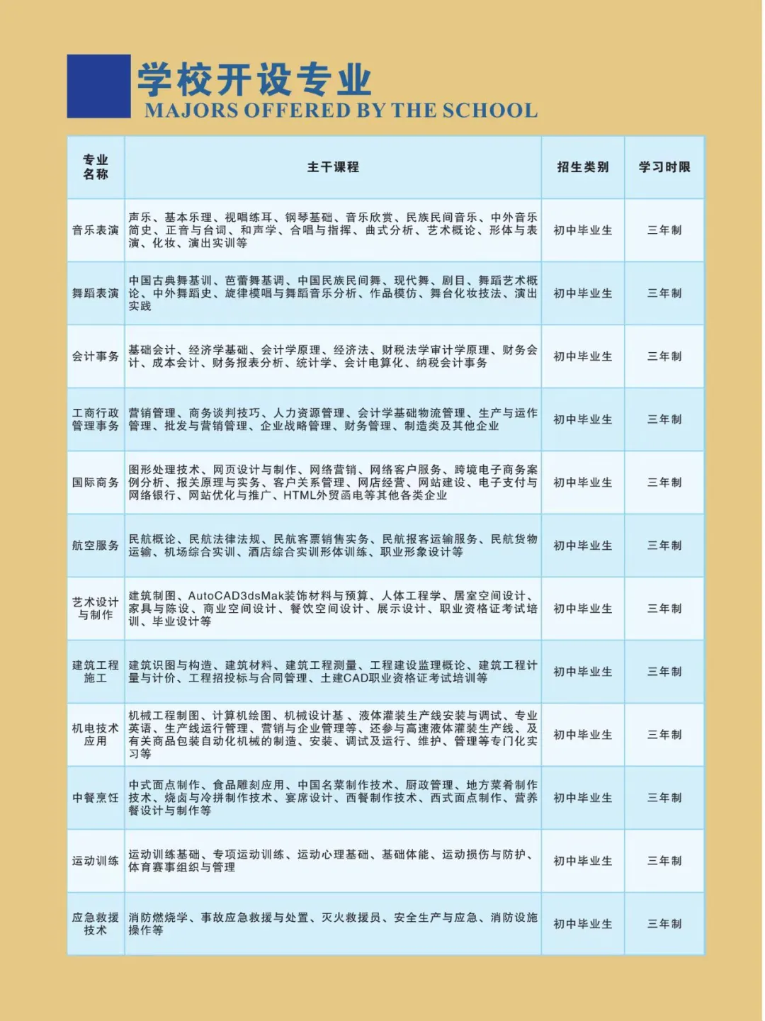 廣西演藝職業(yè)學(xué)院中職