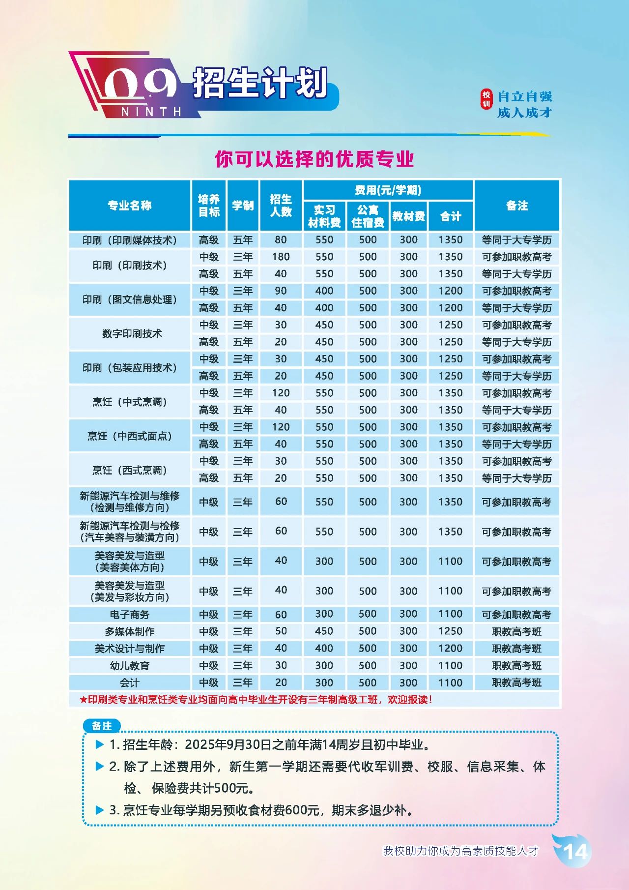 廣西新聞出版技工學(xué)校2025年招生簡(jiǎn)章出爐！